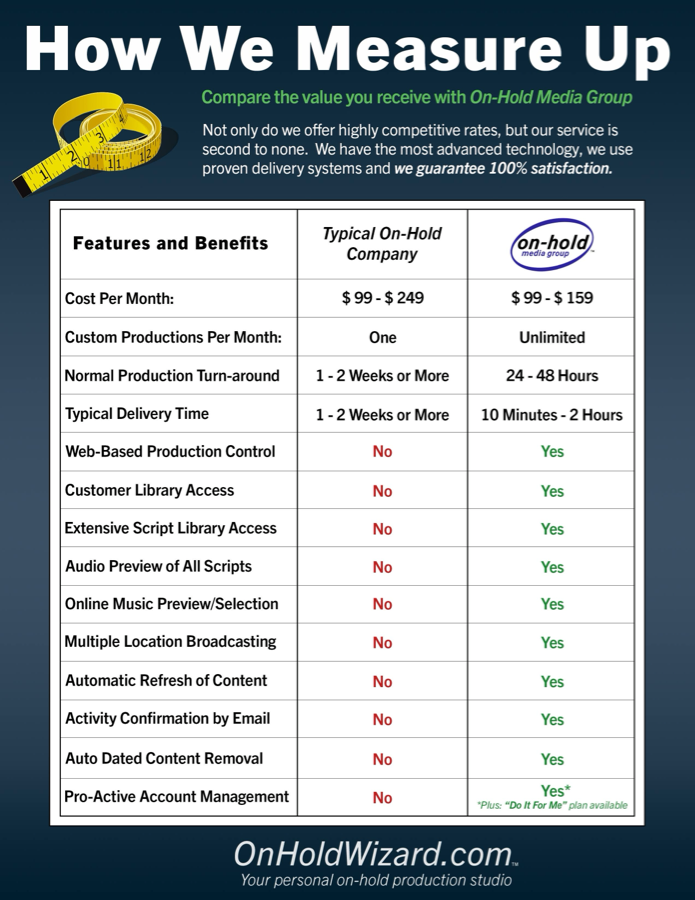 brochure/img/153-how-we-measure-up-cover.png