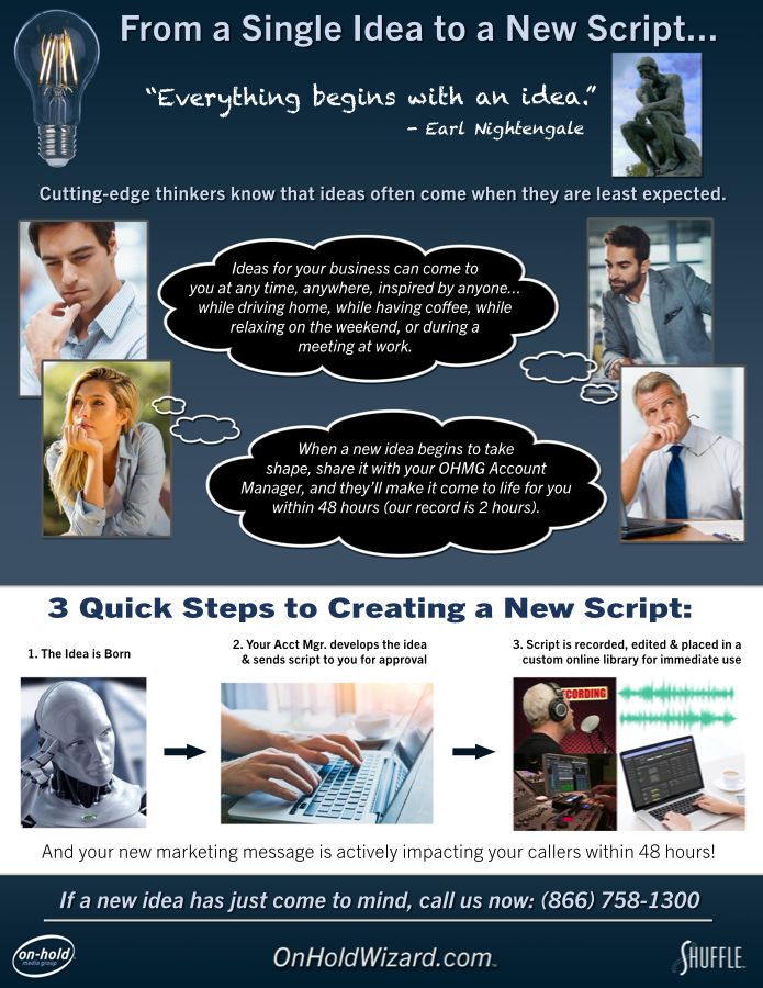 brochure/img/161-an-idea-is-born-cover.png